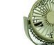 Вентилятор Trakker Remote Bivvy Fan 1804 фото 5